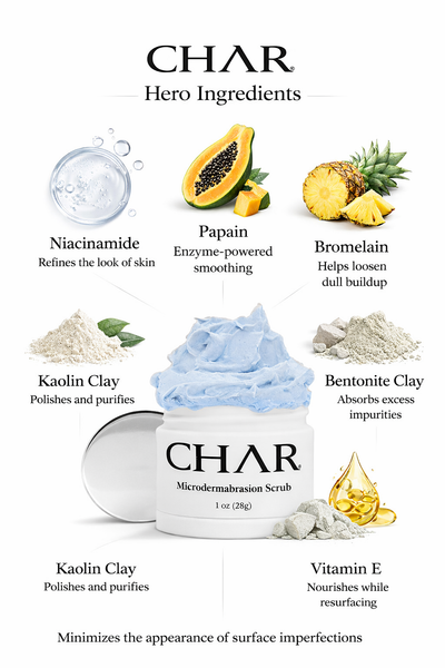 Microdermabrasion Scrub – Resurfacing Exfoliant for Instant Radiant, Smooth & Polished Skin