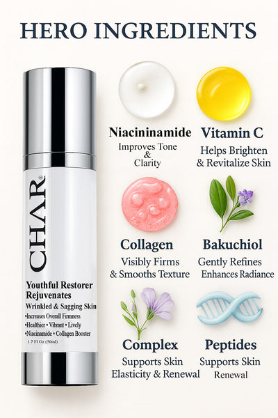 CHAR® Youthful Restorer – Hero ingredients visual showing niacinamide, vitamin C, collagen, bakuchiol, complex, and peptides